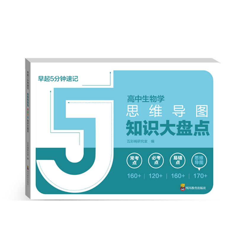 5分钟知识大盘点